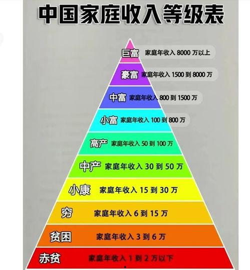 全国明星人数,璀璨星河，群星闪耀